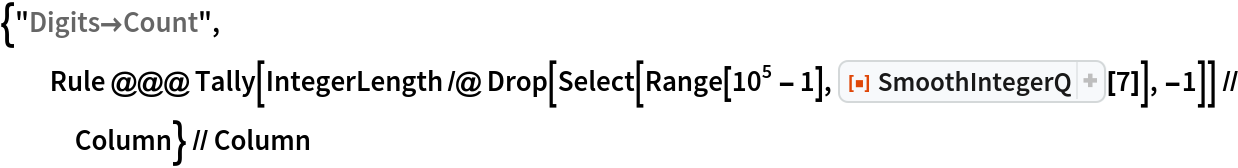{"Digits\[Rule]Count",
  Rule @@@ Tally[IntegerLength /@ Drop[Select[Range[10^5 - 1], ResourceFunction["SmoothIntegerQ"][7]], -1]] // Column} // Column