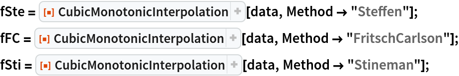 fSte = ResourceFunction["CubicMonotonicInterpolation"][data, Method -> "Steffen"];
fFC = ResourceFunction["CubicMonotonicInterpolation"][data, Method -> "FritschCarlson"];
fSti = ResourceFunction["CubicMonotonicInterpolation"][data, Method -> "Stineman"];