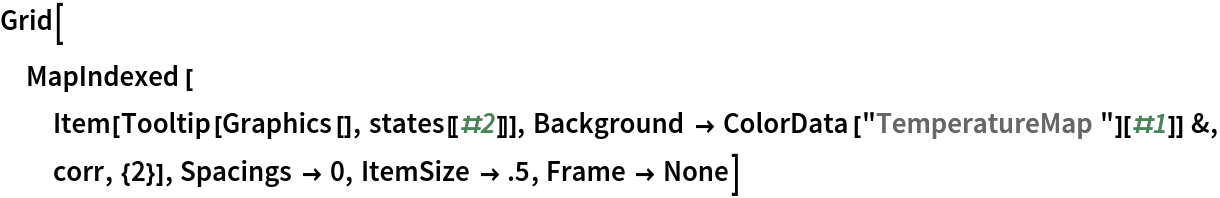 Grid[ MapIndexed[
  Item[Tooltip[Graphics[], states[[#2]]], Background -> ColorData["TemperatureMap"][#1]] &, corr, {2}], Spacings -> 0, ItemSize -> .5, Frame -> None]