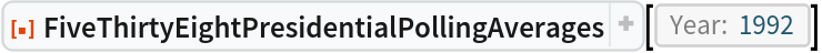 ResourceFunction[
 "FiveThirtyEightPresidentialPollingAverages", ResourceSystemBase -> "https://www.wolframcloud.com/obj/resourcesystem/api/1.0"][DateObject[{1992}, "Year", "Gregorian", -5.`]]