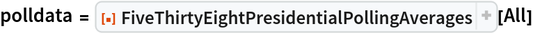 polldata = ResourceFunction[
  "FiveThirtyEightPresidentialPollingAverages", ResourceSystemBase -> "https://www.wolframcloud.com/obj/resourcesystem/api/1.0"][All]
