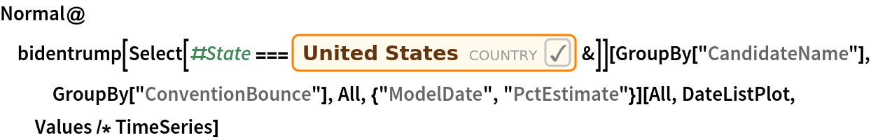 Normal@bidentrump[Select[#State === \!\(\*
NamespaceBox["LinguisticAssistant",
DynamicModuleBox[{Typeset`query$$ = "usa", Typeset`boxes$$ = TemplateBox[{"\"United States\"", 
RowBox[{"Entity", "[", 
RowBox[{"\"Country\"", ",", "\"UnitedStates\""}], "]"}], "\"Entity[\\\"Country\\\", \\\"UnitedStates\\\"]\"", "\"country\""}, "Entity"], Typeset`allassumptions$$ = {},
            Typeset`assumptions$$ = {}, Typeset`open$$ = {1, 2}, Typeset`querystate$$ = {
           "Online" -> True, "Allowed" -> True, "mparse.jsp" -> 1.534023, "Messages" -> {}}}, 
DynamicBox[ToBoxes[
AlphaIntegration`LinguisticAssistantBoxes["", 4, Automatic, 
Dynamic[Typeset`query$$], 
Dynamic[Typeset`boxes$$], 
Dynamic[Typeset`allassumptions$$], 
Dynamic[Typeset`assumptions$$], 
Dynamic[Typeset`open$$], 
Dynamic[Typeset`querystate$$]], StandardForm],
ImageSizeCache->{182., {7., 17.}},
TrackedSymbols:>{
             Typeset`query$$, Typeset`boxes$$, Typeset`allassumptions$$, Typeset`assumptions$$, Typeset`open$$, Typeset`querystate$$}],
DynamicModuleValues:>{},
UndoTrackedVariables:>{Typeset`open$$}],
BaseStyle->{"Deploy"},
DeleteWithContents->True,
Editable->False,
SelectWithContents->True]\) &]][GroupBy["CandidateName"], GroupBy["ConventionBounce"], All, {"ModelDate", "PctEstimate"}][
  All, DateListPlot, Values /* TimeSeries]