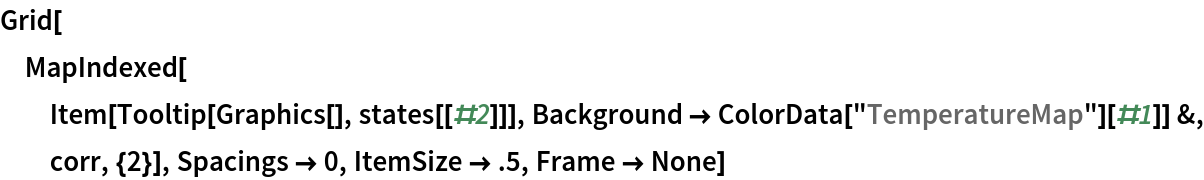 Grid[ MapIndexed[
  Item[Tooltip[Graphics[], states[[#2]]], Background -> ColorData["TemperatureMap"][#1]] &, corr, {2}], Spacings -> 0, ItemSize -> .5, Frame -> None]