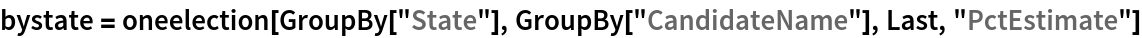 bystate = oneelection[GroupBy["State"], GroupBy["CandidateName"], Last, "PctEstimate"]