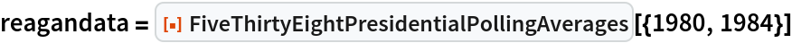 reagandata = ResourceFunction["FiveThirtyEightPresidentialPollingAverages", ResourceVersion->"3.0.0"][{1980, 1984}]