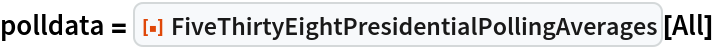 polldata = ResourceFunction["FiveThirtyEightPresidentialPollingAverages"][All]