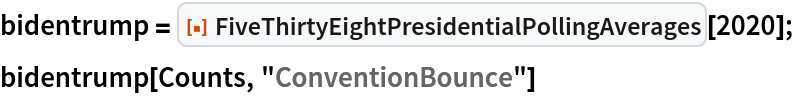 bidentrump = ResourceFunction["FiveThirtyEightPresidentialPollingAverages"][2020];
bidentrump[Counts, "ConventionBounce"]