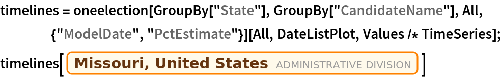 timelines = oneelection[GroupBy["State"], GroupBy["CandidateName"], All, {"ModelDate", "PctEstimate"}][All, DateListPlot, Values /* TimeSeries];
timelines[
 Entity["AdministrativeDivision", {"Missouri", "UnitedStates"}]]