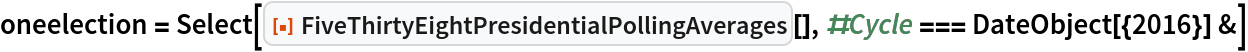 oneelection = Select[ResourceFunction["FiveThirtyEightPresidentialPollingAverages", ResourceVersion->"3.0.0"][], #Cycle === DateObject[{2016}] &]