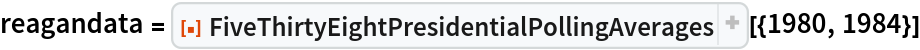 reagandata = ResourceFunction["FiveThirtyEightPresidentialPollingAverages", ResourceVersion->"3.1.0", ResourceSystemBase -> "https://www.wolframcloud.com/obj/resourcesystem/api/1.0"][{1980, 1984}]