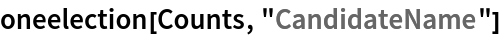 oneelection[Counts, "CandidateName"]