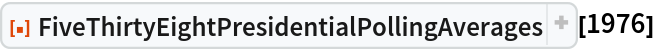 ResourceFunction["FiveThirtyEightPresidentialPollingAverages", ResourceVersion->"3.1.0", ResourceSystemBase -> "https://www.wolframcloud.com/obj/resourcesystem/api/1.0"][1976]