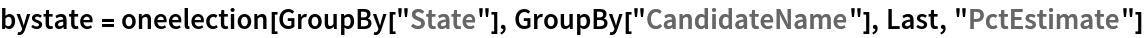 bystate = oneelection[GroupBy["State"], GroupBy["CandidateName"], Last, "PctEstimate"]