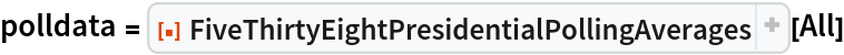 polldata = ResourceFunction["FiveThirtyEightPresidentialPollingAverages", ResourceVersion->"3.1.0", ResourceSystemBase -> "https://www.wolframcloud.com/obj/resourcesystem/api/1.0"][All]