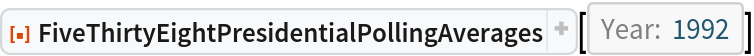 ResourceFunction["FiveThirtyEightPresidentialPollingAverages", ResourceVersion->"3.1.0", ResourceSystemBase -> "https://www.wolframcloud.com/obj/resourcesystem/api/1.0"][
 DateObject[{1992}, "Year", "Gregorian", -5.`]]