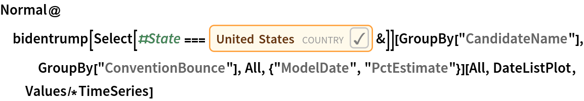 Normal@bidentrump[Select[#State === \!\(\*
NamespaceBox["LinguisticAssistant",
DynamicModuleBox[{Typeset`query$$ = "usa", Typeset`boxes$$ = TemplateBox[{"\"United States\"", 
RowBox[{"Entity", "[", 
RowBox[{"\"Country\"", ",", "\"UnitedStates\""}], "]"}], "\"Entity[\\\"Country\\\", \\\"UnitedStates\\\"]\"", "\"country\""}, "Entity"], Typeset`allassumptions$$ = {},
            Typeset`assumptions$$ = {}, Typeset`open$$ = {1, 2}, Typeset`querystate$$ = {"Online" -> True, "Allowed" -> True, "mparse.jsp" -> 1.534023, "Messages" -> {}}}, 
DynamicBox[ToBoxes[
AlphaIntegration`LinguisticAssistantBoxes["", 4, Automatic, 
Dynamic[Typeset`query$$], 
Dynamic[Typeset`boxes$$], 
Dynamic[Typeset`allassumptions$$], 
Dynamic[Typeset`assumptions$$], 
Dynamic[Typeset`open$$], 
Dynamic[Typeset`querystate$$]], StandardForm],
ImageSizeCache->{145.2265625, {7.11328125, 17.11328125}},
TrackedSymbols:>{Typeset`query$$, Typeset`boxes$$, Typeset`allassumptions$$, Typeset`assumptions$$, Typeset`open$$, Typeset`querystate$$}],
DynamicModuleValues:>{},
UndoTrackedVariables:>{Typeset`open$$}],
BaseStyle->{"Deploy"},
DeleteWithContents->True,
Editable->False,
SelectWithContents->True]\) &]][GroupBy["CandidateName"], GroupBy["ConventionBounce"], All, {"ModelDate", "PctEstimate"}][
  All, DateListPlot, Values/*TimeSeries]