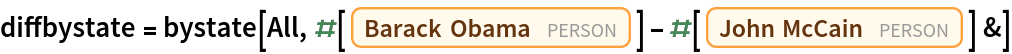 diffbystate = bystate[All, #[Entity["Person", "BarackObama::7yj6w"]] - #[
     Entity["Person", "JohnMcCain::vw4dk"]] &]