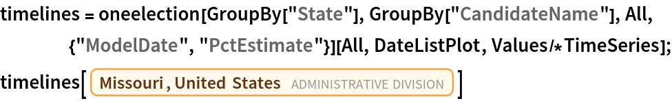 timelines = oneelection[GroupBy["State"], GroupBy["CandidateName"], All, {"ModelDate", "PctEstimate"}][All, DateListPlot, Values/*TimeSeries];
timelines[
 Entity["AdministrativeDivision", {"Missouri", "UnitedStates"}]]
