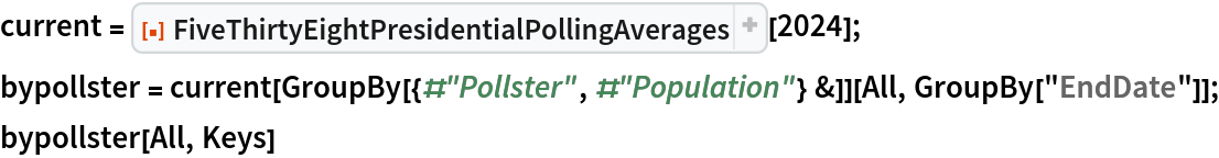 current = ResourceFunction[
   "FiveThirtyEightPresidentialPollingAverages", ResourceSystemBase -> "https://www.wolframcloud.com/obj/resourcesystem/api/1.0"][2024];
bypollster = current[GroupBy[{#"Pollster", #"Population"} &]][All, GroupBy["EndDate"]];
bypollster[All, Keys]