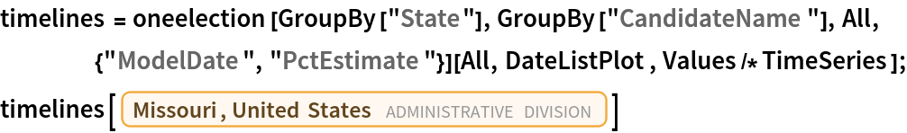 timelines = oneelection[GroupBy["State"], GroupBy["CandidateName"], All, {"ModelDate", "PctEstimate"}][All, DateListPlot, Values/*TimeSeries];
timelines[Entity["AdministrativeDivision", {"Missouri", "UnitedStates"}]]