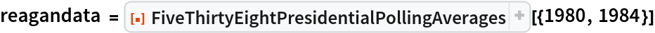 reagandata = ResourceFunction[
  "FiveThirtyEightPresidentialPollingAverages", ResourceSystemBase -> "https://www.wolframcloud.com/obj/resourcesystem/api/1.0"][{1980, 1984}]