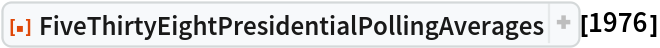 ResourceFunction[
 "FiveThirtyEightPresidentialPollingAverages", ResourceSystemBase -> "https://www.wolframcloud.com/obj/resourcesystem/api/1.0"][1976]