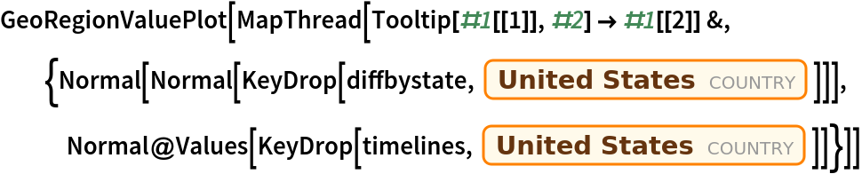 GeoRegionValuePlot[
 MapThread[
  Tooltip[#1[[1]], #2] -> #1[[2]] &, {Normal[
    Normal[KeyDrop[diffbystate, Entity["Country", "UnitedStates"]]]], Normal@Values[
     KeyDrop[timelines, Entity["Country", "UnitedStates"]]]}]]
