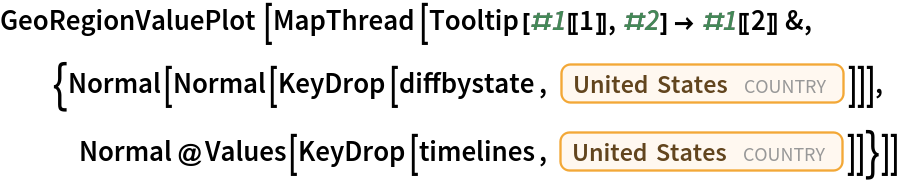 GeoRegionValuePlot[
 MapThread[
  Tooltip[#1[[1]], #2] -> #1[[2]] &, {Normal[
    Normal[KeyDrop[diffbystate, Entity["Country", "UnitedStates"]]]], Normal@Values[KeyDrop[timelines, Entity["Country", "UnitedStates"]]]}]]