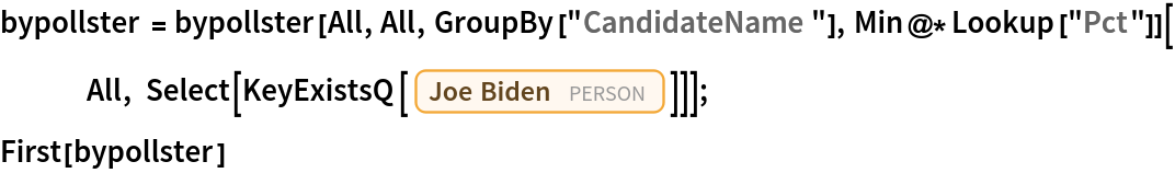 bypollster = bypollster[All, All, GroupBy["CandidateName"], Min@*Lookup["Pct"]][
   All, Select[KeyExistsQ[Entity["Person", "JosephBiden::9g8qp"]]]];
First[bypollster]