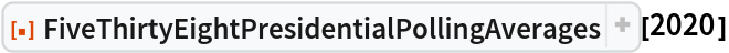 ResourceFunction[
 "FiveThirtyEightPresidentialPollingAverages", ResourceSystemBase -> "https://www.wolframcloud.com/obj/resourcesystem/api/1.0"][2020]