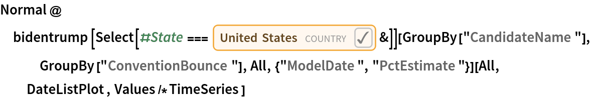 Normal@bidentrump[Select[#State === \!\(\*
NamespaceBox["LinguisticAssistant",
DynamicModuleBox[{Typeset`query$$ = "usa", Typeset`boxes$$ = TemplateBox[{"\"United States\"", 
RowBox[{"Entity", "[", 
RowBox[{"\"Country\"", ",", "\"UnitedStates\""}], "]"}], "\"Entity[\\\"Country\\\", \\\"UnitedStates\\\"]\"", "\"country\""}, "Entity"], Typeset`allassumptions$$ = {},
            Typeset`assumptions$$ = {}, Typeset`open$$ = {1, 2}, Typeset`querystate$$ = {"Online" -> True, "Allowed" -> True, "mparse.jsp" -> 1.534023, "Messages" -> {}}}, 
DynamicBox[ToBoxes[
AlphaIntegration`LinguisticAssistantBoxes["", 4, Automatic, 
Dynamic[Typeset`query$$], 
Dynamic[Typeset`boxes$$], 
Dynamic[Typeset`allassumptions$$], 
Dynamic[Typeset`assumptions$$], 
Dynamic[Typeset`open$$], 
Dynamic[Typeset`querystate$$]], StandardForm],
ImageSizeCache->{143.1491329656863, {6.86328125, 15.92578125}},
TrackedSymbols:>{Typeset`query$$, Typeset`boxes$$, Typeset`allassumptions$$, Typeset`assumptions$$, Typeset`open$$, Typeset`querystate$$}],
DynamicModuleValues:>{},
UndoTrackedVariables:>{Typeset`open$$}],
BaseStyle->{"Deploy"},
DeleteWithContents->True,
Editable->False,
SelectWithContents->True]\) &]][GroupBy["CandidateName"], GroupBy["ConventionBounce"], All, {"ModelDate", "PctEstimate"}][
  All, DateListPlot, Values/*TimeSeries]