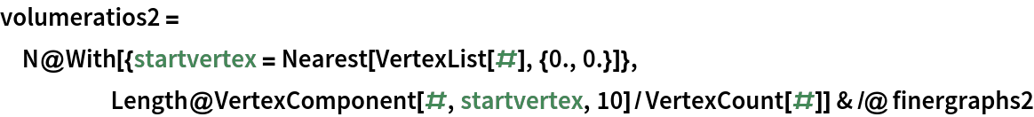 volumeratios2 = N@With[{startvertex = Nearest[VertexList[#], {0., 0.}]}, Length@VertexComponent[#, startvertex, 10]/VertexCount[#]] & /@ finergraphs2