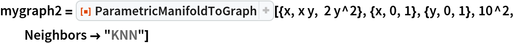 mygraph2 = ResourceFunction[
  "ParametricManifoldToGraph"][{x, x y, 2 y^2}, {x, 0, 1}, {y, 0, 1}, 10^2, Neighbors -> "KNN"]