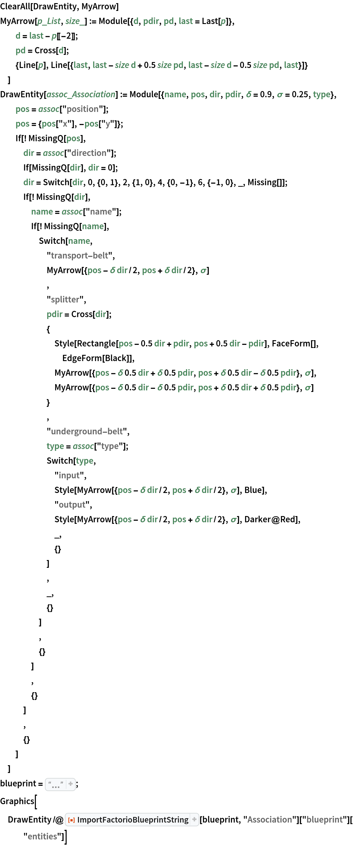 ClearAll[DrawEntity, MyArrow]
MyArrow[p_List, size_] := Module[{d, pdir, pd, last = Last[p]},
  d = last - p[[-2]];
  pd = Cross[d];
  {Line[p], Line[{last, last - size d + 0.5 size pd, last - size d - 0.5 size pd, last}]}
  ]
DrawEntity[assoc_Association] := Module[{name, pos, dir, pdir, \[Delta] = 0.9, \[Sigma] = 0.25, type},
  pos = assoc["position"];
  pos = {pos["x"], -pos["y"]};
  If[! MissingQ[pos],
   dir = assoc["direction"];
   If[MissingQ[dir], dir = 0];
   dir = Switch[dir, 0, {0, 1}, 2, {1, 0}, 4, {0, -1}, 6, {-1, 0}, _, Missing[]];
   If[! MissingQ[dir],
    name = assoc["name"];
    If[! MissingQ[name],
     Switch[name,
      "transport-belt",
      MyArrow[{pos - \[Delta] dir/2, pos + \[Delta] dir/2}, \[Sigma]]
      ,
      "splitter",
      pdir = Cross[dir];
      {
       Style[Rectangle[pos - 0.5 dir + pdir, pos + 0.5 dir - pdir], FaceForm[], EdgeForm[Black]],
       MyArrow[{pos - \[Delta] 0.5 dir + \[Delta] 0.5 pdir, pos + \[Delta] 0.5 dir - \[Delta] 0.5 pdir}, \[Sigma]],
       MyArrow[{pos - \[Delta] 0.5 dir - \[Delta] 0.5 pdir, pos + \[Delta] 0.5 dir + \[Delta] 0.5 pdir}, \[Sigma]]
       }
      ,
      "underground-belt",
      type = assoc["type"];
      Switch[type,
       "input",
       Style[
        MyArrow[{pos - \[Delta] dir/2, pos + \[Delta] dir/2}, \[Sigma]], Blue],
       "output",
       Style[
        MyArrow[{pos - \[Delta] dir/2, pos + \[Delta] dir/2}, \[Sigma]], Darker@Red],
       _,
       {}
       ]
      ,
      _,
      {}
      ]
     ,
     {}
     ]
    ,
    {}
    ]
   ,
   {}
   ]
  ]
blueprint = "0eNqdlt1ugzAMhd/F16wiDr95lWmaShtVkSCgEKahindfgG1CKx5priCQfBz72DJ3qOpBdkZpC+IO6tLqHsTrHXp10+d6fmbHToIAZWUDEehzM6+sOeu+a419qWRtYYpA6av8BMGm6PBw39XKWmk2x3B6i0Bqq6ySq4BlMb7roancTsEeT0fQtb070Or5Sw6Suk0jiKI8pdMs4w8CfRD8XwSnErCj5ZQuqNLduDivysjL+j7bASf+4PgHHO9rTANQbB+V/aIGZ5O5mdZdDwOOl4C/nW8H2w1zgTzAc3+dSOYSd8CFP5gfJKAMQBG2sPiZZOKTyWQsoDI5oRQDKoj7OMO4TwviSkRCXRJQN1SkaYC/3KefWRaQw4RQmQewUoJVBLV0sq1CpakiLJ+wlxCIcYAlFIsFsAgTEIPa1y9xyP2nW5kRAhP/8bYy3MRd5rLY/ANE8CFNvzZwwZK8xBzjnLEcp+kLwXup2A==";
Graphics[
 DrawEntity /@ ResourceFunction["ImportFactorioBlueprintString"][blueprint, "Association"]["blueprint"]["entities"]]