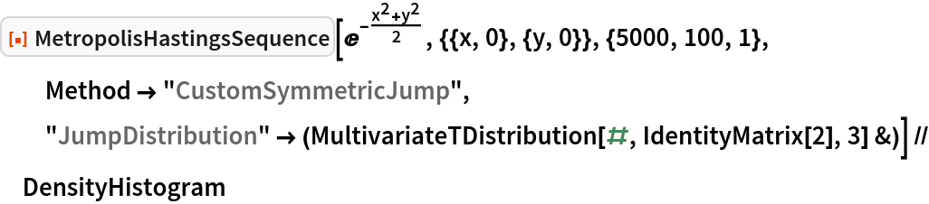 ResourceFunction["MetropolisHastingsSequence"][
  E^(-((x^2 + y^2)/2)), {{x, 0}, {y, 0}}, {5000, 100, 1}, Method -> "CustomSymmetricJump", "JumpDistribution" -> (MultivariateTDistribution[#, IdentityMatrix[2], 3] &)] // DensityHistogram