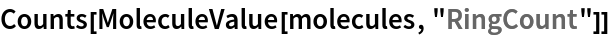Counts[MoleculeValue[molecules, "RingCount"]]