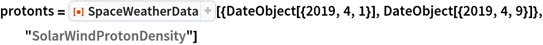 protonts = ResourceFunction["SpaceWeatherData", ResourceVersion->"3.0.0"][{DateObject[{2019, 4, 1}], DateObject[{2019, 4, 9}]}, "SolarWindProtonDensity"]