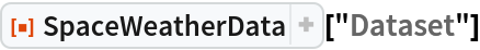 ResourceFunction["SpaceWeatherData"]["Dataset"]