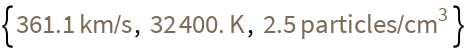 SpaceWeatherData | Wolfram Function Repository