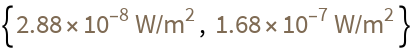 SpaceWeatherData | Wolfram Function Repository