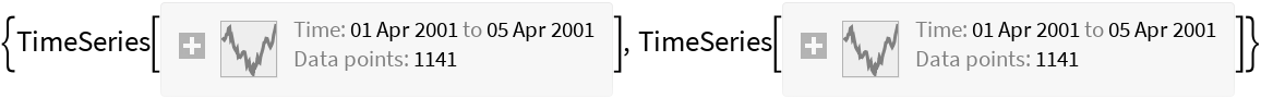 SpaceWeatherData | Wolfram Function Repository