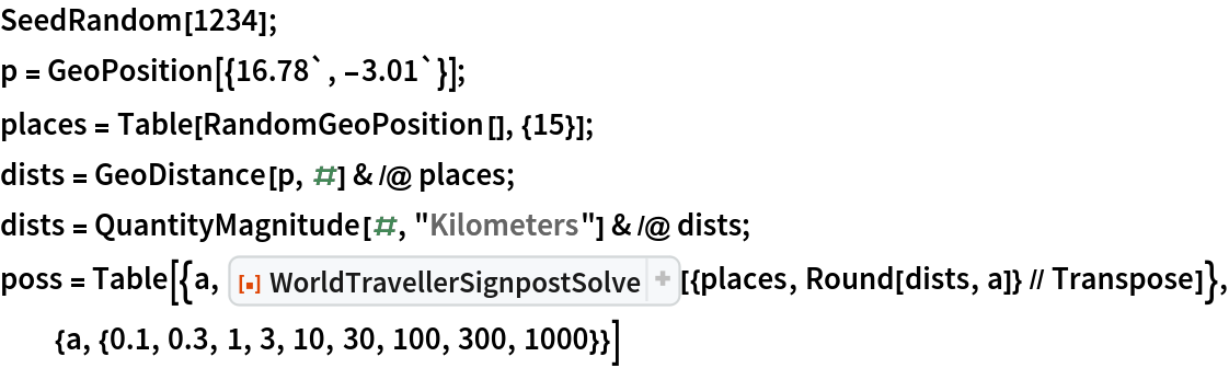 SeedRandom[1234];
p = GeoPosition[{16.78`, -3.01`}];
places = Table[RandomGeoPosition[], {15}];
dists = GeoDistance[p, #] & /@ places;
dists = QuantityMagnitude[#, "Kilometers"] & /@ dists;
poss = Table[{a, ResourceFunction[
    "WorldTravellerSignpostSolve", ResourceSystemBase -> "https://www.wolframcloud.com/obj/resourcesystem/api/1.0"][{places, Round[dists, a]} // Transpose]}, {a, {0.1, 0.3, 1, 3, 10, 30, 100, 300, 1000}}]