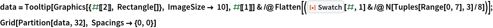 data = Tooltip[
     Graphics[{#[[2]], Rectangle[]}, ImageSize -> 10], #[[1]]] & /@ Flatten[(ResourceFunction["Swatch"][#, 1] & /@ N[Tuples[Range[0, 7], 3]/8])];
Grid[Partition[data, 32], Spacings -> {0, 0}]
