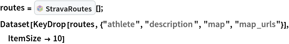 routes = InterpretationBox[FrameBox[TagBox[TooltipBox[PaneBox[GridBox[List[List[GraphicsBox[List[Thickness[0.0025`], List[FaceForm[List[RGBColor[0.9607843137254902`, 0.5058823529411764`, 0.19607843137254902`], Opacity[1.`]]], FilledCurveBox[List[List[List[0, 2, 0], List[0, 1, 0], List[0, 1, 0], List[0, 1, 0], List[0, 1, 0]], List[List[0, 2, 0], List[0, 1, 0], List[0, 1, 0], List[0, 1, 0], List[0, 1, 0]], List[List[0, 2, 0], List[0, 1, 0], List[0, 1, 0], List[0, 1, 0], List[0, 1, 0], List[0, 1, 0]], List[List[0, 2, 0], List[1, 3, 3], List[0, 1, 0], List[1, 3, 3], List[0, 1, 0], List[1, 3, 3], List[0, 1, 0], List[1, 3, 3], List[1, 3, 3], List[0, 1, 0], List[1, 3, 3], List[0, 1, 0], List[1, 3, 3]]], List[List[List[205.`, 22.863691329956055`], List[205.`, 212.31669425964355`], List[246.01799774169922`, 235.99870109558105`], List[369.0710144042969`, 307.0436840057373`], List[369.0710144042969`, 117.59068870544434`], List[205.`, 22.863691329956055`]], List[List[30.928985595703125`, 307.0436840057373`], List[153.98200225830078`, 235.99870109558105`], List[195.`, 212.31669425964355`], List[195.`, 22.863691329956055`], List[30.928985595703125`, 117.59068870544434`], List[30.928985595703125`, 307.0436840057373`]], List[List[200.`, 410.42970085144043`], List[364.0710144042969`, 315.7036876678467`], List[241.01799774169922`, 244.65868949890137`], List[200.`, 220.97669792175293`], List[158.98200225830078`, 244.65868949890137`], List[35.928985595703125`, 315.7036876678467`], List[200.`, 410.42970085144043`]], List[List[376.5710144042969`, 320.03370475769043`], List[202.5`, 420.53370475769043`], List[200.95300006866455`, 421.42667961120605`], List[199.04699993133545`, 421.42667961120605`], List[197.5`, 420.53370475769043`], List[23.428985595703125`, 320.03370475769043`], List[21.882003784179688`, 319.1406993865967`], List[20.928985595703125`, 317.4896984100342`], List[20.928985595703125`, 315.7036876678467`], List[20.928985595703125`, 114.70369529724121`], List[20.928985595703125`, 112.91769218444824`], List[21.882003784179688`, 111.26669120788574`], List[23.428985595703125`, 110.37369346618652`], List[197.5`, 9.87369155883789`], List[198.27300024032593`, 9.426692008972168`], List[199.13700008392334`, 9.203690528869629`], List[200.`, 9.203690528869629`], List[200.86299991607666`, 9.203690528869629`], List[201.72699999809265`, 9.426692008972168`], List[202.5`, 9.87369155883789`], List[376.5710144042969`, 110.37369346618652`], List[378.1179962158203`, 111.26669120788574`], List[379.0710144042969`, 112.91769218444824`], List[379.0710144042969`, 114.70369529724121`], List[379.0710144042969`, 315.7036876678467`], List[379.0710144042969`, 317.4896984100342`], List[378.1179962158203`, 319.1406993865967`], List[376.5710144042969`, 320.03370475769043`]]]]], List[FaceForm[List[RGBColor[0.5529411764705883`, 0.6745098039215687`, 0.8117647058823529`], Opacity[1.`]]], FilledCurveBox[List[List[List[0, 2, 0], List[0, 1, 0], List[0, 1, 0], List[0, 1, 0]]], List[List[List[44.92900085449219`, 282.59088134765625`], List[181.00001525878906`, 204.0298843383789`], List[181.00001525878906`, 46.90887451171875`], List[44.92900085449219`, 125.46986389160156`], List[44.92900085449219`, 282.59088134765625`]]]]], List[FaceForm[List[RGBColor[0.6627450980392157`, 0.803921568627451`, 0.5686274509803921`], Opacity[1.`]]], FilledCurveBox[List[List[List[0, 2, 0], List[0, 1, 0], List[0, 1, 0], List[0, 1, 0]]], List[List[List[355.0710144042969`, 282.59088134765625`], List[355.0710144042969`, 125.46986389160156`], List[219.`, 46.90887451171875`], List[219.`, 204.0298843383789`], List[355.0710144042969`, 282.59088134765625`]]]]], List[FaceForm[List[RGBColor[0.6901960784313725`, 0.5882352941176471`, 0.8117647058823529`], Opacity[1.`]]], FilledCurveBox[List[List[List[0, 2, 0], List[0, 1, 0], List[0, 1, 0], List[0, 1, 0]]], List[List[List[200.`, 394.0606994628906`], List[336.0710144042969`, 315.4997024536133`], List[200.`, 236.93968200683594`], List[63.928985595703125`, 315.4997024536133`], List[200.`, 394.0606994628906`]]]]]], List[Rule[BaselinePosition, Scaled[0.15`]], Rule[ImageSize, 10], Rule[ImageSize, 15]]], StyleBox[RowBox[List["StravaRoutes", " "]], Rule[ShowAutoStyles, False], Rule[ShowStringCharacters, False], Rule[FontSize, Times[0.9`, Inherited]], Rule[FontColor, GrayLevel[0.1`]]]]], Rule[GridBoxSpacings, List[Rule["Columns", List[List[0.25`]]]]]], Rule[Alignment, List[Left, Baseline]], Rule[BaselinePosition, Baseline], Rule[FrameMargins, List[List[3, 0], List[0, 0]]], Rule[BaseStyle, List[Rule[LineSpacing, List[0, 0]], Rule[LineBreakWithin, False]]]], RowBox[List["PacletSymbol", "[", RowBox[List["\"JosephBrennan/StravaLink\"", ",", "\"JosephBrennan`StravaLink`StravaRoutes\""]], "]"]], Rule[TooltipStyle, List[Rule[ShowAutoStyles, True], Rule[ShowStringCharacters, True]]]], Function[Annotation[Slot[1], Style[Defer[PacletSymbol["JosephBrennan/StravaLink", "JosephBrennan`StravaLink`StravaRoutes"]], Rule[ShowStringCharacters, True]], "Tooltip"]]], Rule[Background, RGBColor[0.968`, 0.976`, 0.984`]], Rule[BaselinePosition, Baseline], Rule[DefaultBaseStyle, List[]], Rule[FrameMargins, List[List[0, 0], List[1, 1]]], Rule[FrameStyle, RGBColor[0.831`, 0.847`, 0.85`]], Rule[RoundingRadius, 4]], PacletSymbol["JosephBrennan/StravaLink", "JosephBrennan`StravaLink`StravaRoutes"], Rule[Selectable, False], Rule[SelectWithContents, True], Rule[BoxID, "PacletSymbolBox"]][];
Dataset[KeyDrop[routes, {"athlete", "description", "map", "map_urls"}],
  ItemSize -> 10]