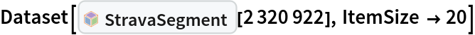 Dataset[InterpretationBox[FrameBox[TagBox[TooltipBox[PaneBox[GridBox[List[List[GraphicsBox[List[Thickness[0.0025`], List[FaceForm[List[RGBColor[0.9607843137254902`, 0.5058823529411764`, 0.19607843137254902`], Opacity[1.`]]], FilledCurveBox[List[List[List[0, 2, 0], List[0, 1, 0], List[0, 1, 0], List[0, 1, 0], List[0, 1, 0]], List[List[0, 2, 0], List[0, 1, 0], List[0, 1, 0], List[0, 1, 0], List[0, 1, 0]], List[List[0, 2, 0], List[0, 1, 0], List[0, 1, 0], List[0, 1, 0], List[0, 1, 0], List[0, 1, 0]], List[List[0, 2, 0], List[1, 3, 3], List[0, 1, 0], List[1, 3, 3], List[0, 1, 0], List[1, 3, 3], List[0, 1, 0], List[1, 3, 3], List[1, 3, 3], List[0, 1, 0], List[1, 3, 3], List[0, 1, 0], List[1, 3, 3]]], List[List[List[205.`, 22.863691329956055`], List[205.`, 212.31669425964355`], List[246.01799774169922`, 235.99870109558105`], List[369.0710144042969`, 307.0436840057373`], List[369.0710144042969`, 117.59068870544434`], List[205.`, 22.863691329956055`]], List[List[30.928985595703125`, 307.0436840057373`], List[153.98200225830078`, 235.99870109558105`], List[195.`, 212.31669425964355`], List[195.`, 22.863691329956055`], List[30.928985595703125`, 117.59068870544434`], List[30.928985595703125`, 307.0436840057373`]], List[List[200.`, 410.42970085144043`], List[364.0710144042969`, 315.7036876678467`], List[241.01799774169922`, 244.65868949890137`], List[200.`, 220.97669792175293`], List[158.98200225830078`, 244.65868949890137`], List[35.928985595703125`, 315.7036876678467`], List[200.`, 410.42970085144043`]], List[List[376.5710144042969`, 320.03370475769043`], List[202.5`, 420.53370475769043`], List[200.95300006866455`, 421.42667961120605`], List[199.04699993133545`, 421.42667961120605`], List[197.5`, 420.53370475769043`], List[23.428985595703125`, 320.03370475769043`], List[21.882003784179688`, 319.1406993865967`], List[20.928985595703125`, 317.4896984100342`], List[20.928985595703125`, 315.7036876678467`], List[20.928985595703125`, 114.70369529724121`], List[20.928985595703125`, 112.91769218444824`], List[21.882003784179688`, 111.26669120788574`], List[23.428985595703125`, 110.37369346618652`], List[197.5`, 9.87369155883789`], List[198.27300024032593`, 9.426692008972168`], List[199.13700008392334`, 9.203690528869629`], List[200.`, 9.203690528869629`], List[200.86299991607666`, 9.203690528869629`], List[201.72699999809265`, 9.426692008972168`], List[202.5`, 9.87369155883789`], List[376.5710144042969`, 110.37369346618652`], List[378.1179962158203`, 111.26669120788574`], List[379.0710144042969`, 112.91769218444824`], List[379.0710144042969`, 114.70369529724121`], List[379.0710144042969`, 315.7036876678467`], List[379.0710144042969`, 317.4896984100342`], List[378.1179962158203`, 319.1406993865967`], List[376.5710144042969`, 320.03370475769043`]]]]], List[FaceForm[List[RGBColor[0.5529411764705883`, 0.6745098039215687`, 0.8117647058823529`], Opacity[1.`]]], FilledCurveBox[List[List[List[0, 2, 0], List[0, 1, 0], List[0, 1, 0], List[0, 1, 0]]], List[List[List[44.92900085449219`, 282.59088134765625`], List[181.00001525878906`, 204.0298843383789`], List[181.00001525878906`, 46.90887451171875`], List[44.92900085449219`, 125.46986389160156`], List[44.92900085449219`, 282.59088134765625`]]]]], List[FaceForm[List[RGBColor[0.6627450980392157`, 0.803921568627451`, 0.5686274509803921`], Opacity[1.`]]], FilledCurveBox[List[List[List[0, 2, 0], List[0, 1, 0], List[0, 1, 0], List[0, 1, 0]]], List[List[List[355.0710144042969`, 282.59088134765625`], List[355.0710144042969`, 125.46986389160156`], List[219.`, 46.90887451171875`], List[219.`, 204.0298843383789`], List[355.0710144042969`, 282.59088134765625`]]]]], List[FaceForm[List[RGBColor[0.6901960784313725`, 0.5882352941176471`, 0.8117647058823529`], Opacity[1.`]]], FilledCurveBox[List[List[List[0, 2, 0], List[0, 1, 0], List[0, 1, 0], List[0, 1, 0]]], List[List[List[200.`, 394.0606994628906`], List[336.0710144042969`, 315.4997024536133`], List[200.`, 236.93968200683594`], List[63.928985595703125`, 315.4997024536133`], List[200.`, 394.0606994628906`]]]]]], List[Rule[BaselinePosition, Scaled[0.15`]], Rule[ImageSize, 10], Rule[ImageSize, 15]]], StyleBox[RowBox[List["StravaSegment", " "]], Rule[ShowAutoStyles, False], Rule[ShowStringCharacters, False], Rule[FontSize, Times[0.9`, Inherited]], Rule[FontColor, GrayLevel[0.1`]]]]], Rule[GridBoxSpacings, List[Rule["Columns", List[List[0.25`]]]]]], Rule[Alignment, List[Left, Baseline]], Rule[BaselinePosition, Baseline], Rule[FrameMargins, List[List[3, 0], List[0, 0]]], Rule[BaseStyle, List[Rule[LineSpacing, List[0, 0]], Rule[LineBreakWithin, False]]]], RowBox[List["PacletSymbol", "[", RowBox[List["\"JosephBrennan/StravaLink\"", ",", "\"JosephBrennan`StravaLink`StravaSegment\""]], "]"]], Rule[TooltipStyle, List[Rule[ShowAutoStyles, True], Rule[ShowStringCharacters, True]]]], Function[Annotation[Slot[1], Style[Defer[PacletSymbol["JosephBrennan/StravaLink", "JosephBrennan`StravaLink`StravaSegment"]], Rule[ShowStringCharacters, True]], "Tooltip"]]], Rule[Background, RGBColor[0.968`, 0.976`, 0.984`]], Rule[BaselinePosition, Baseline], Rule[DefaultBaseStyle, List[]], Rule[FrameMargins, List[List[0, 0], List[1, 1]]], Rule[FrameStyle, RGBColor[0.831`, 0.847`, 0.85`]], Rule[RoundingRadius, 4]], PacletSymbol["JosephBrennan/StravaLink", "JosephBrennan`StravaLink`StravaSegment"], Rule[Selectable, False], Rule[SelectWithContents, True], Rule[BoxID, "PacletSymbolBox"]][2320922], ItemSize -> 20]