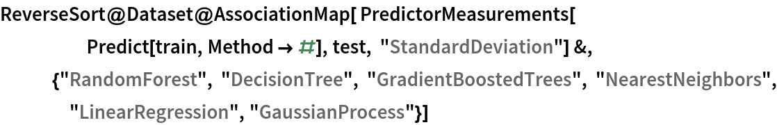 ReverseSort@Dataset@AssociationMap[ PredictorMeasurements[
     Predict[train, Method -> #], test, "StandardDeviation"] &,
   {"RandomForest", "DecisionTree", "GradientBoostedTrees", "NearestNeighbors", "LinearRegression", "GaussianProcess"}]