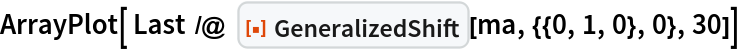ArrayPlot[ Last /@ ResourceFunction["GeneralizedShift"][ma, {{0, 1, 0}, 0}, 30]]