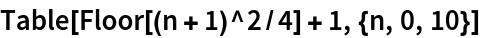 Table[Floor[(n + 1)^2/4] + 1, {n, 0, 10}]
