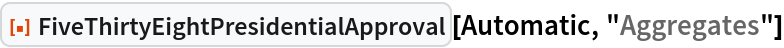ResourceFunction["FiveThirtyEightPresidentialApproval", ResourceVersion->"1.1.0"][Automatic, "Aggregates"]