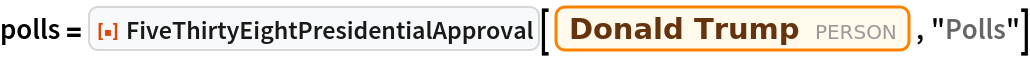 polls = ResourceFunction["FiveThirtyEightPresidentialApproval"][
  Entity["Person", "DonaldTrump::6vv3q"], "Polls"]